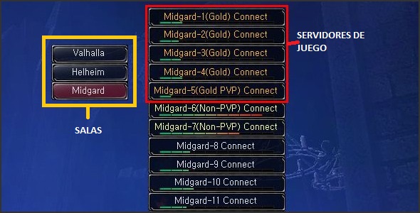 Ejemplo de Salas de Juego